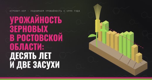 Урожайность зерновых в Ростовской области: десять лет и две засухи — иллюстрация к статье блога АГРОВИТ-КОР